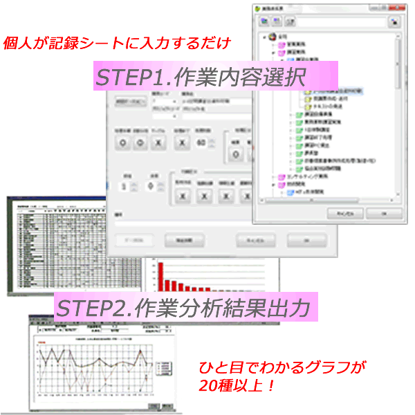 HIT.1sの機能紹介