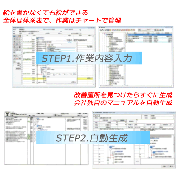 HIT.2sの機能紹介