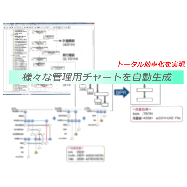 HIT.3sの機能紹介